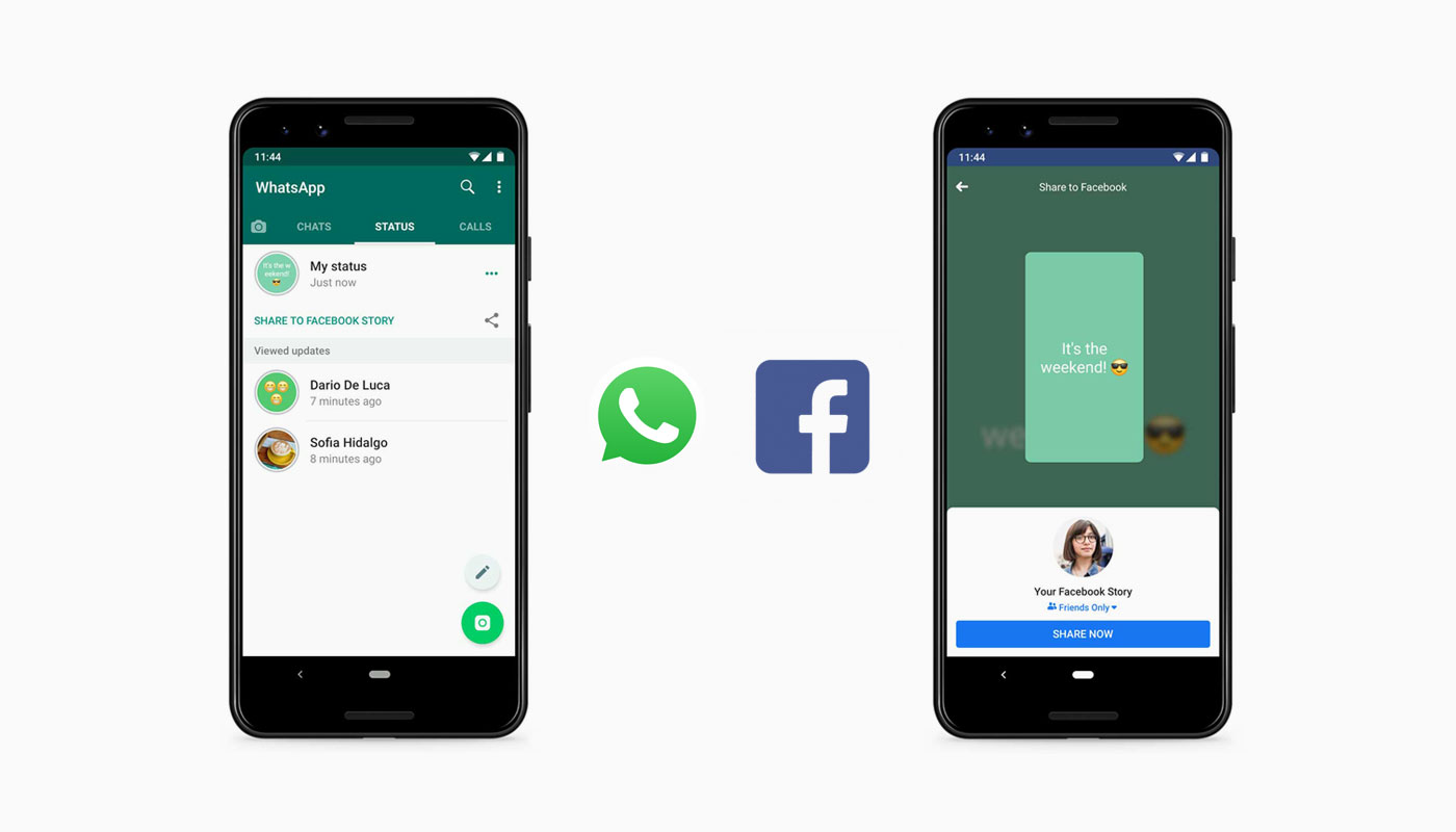 WhatsApp status එක Facebook සහ වෙනත් App වලට share කිරීමේ පහසුකමක් අත්හදා බලයි