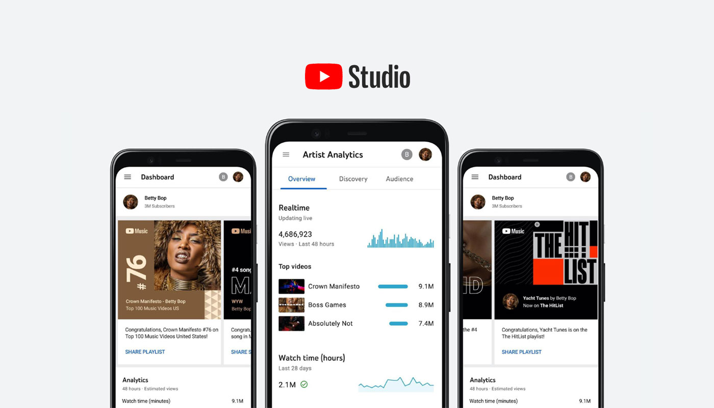 YouTube Studio එකට Analytics for Artists නම් අලුත් පහසුකමක් එකතු කිරීමට Google සමාගම කටයුතු කරයි