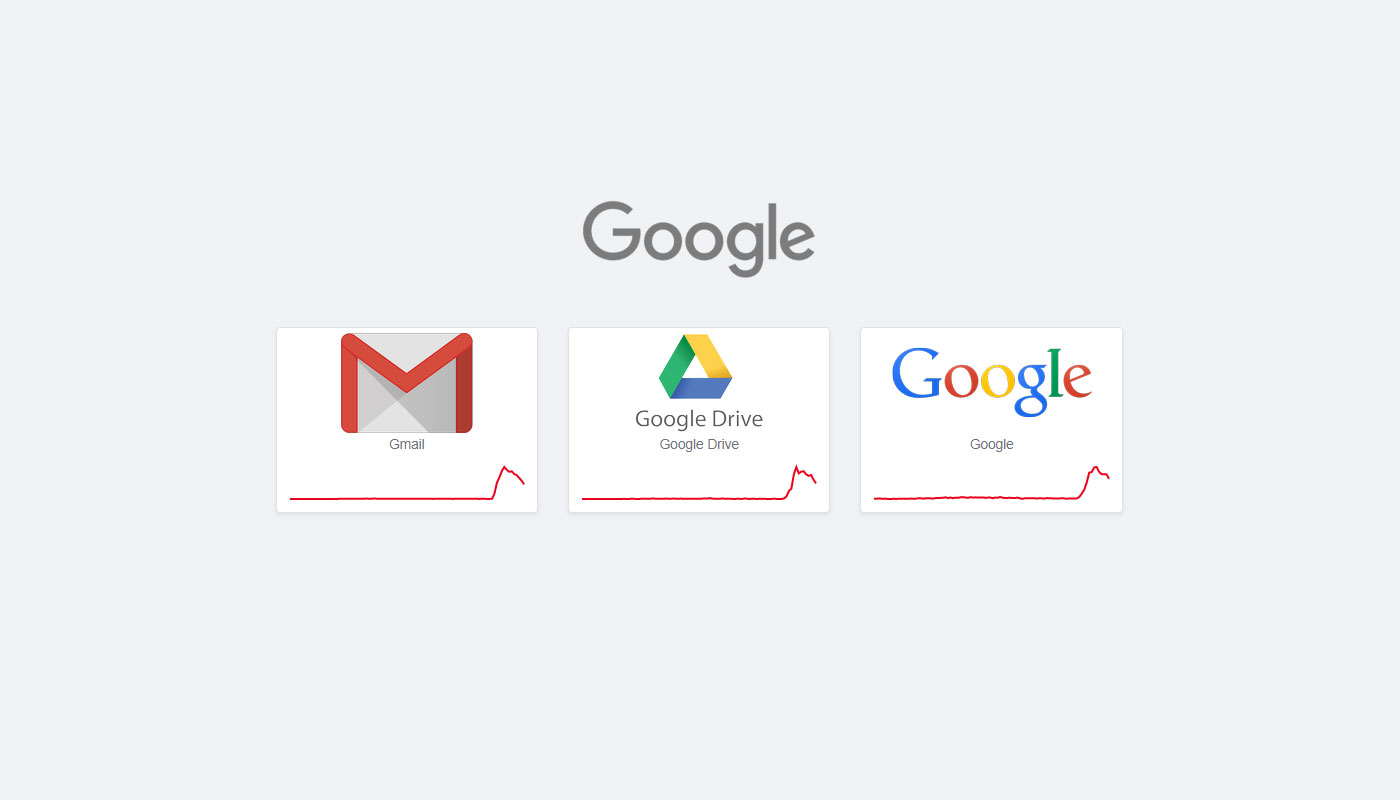 gmail and google drive logo
