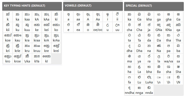 Sinhala Tamil Unicode Free Download - wide 5