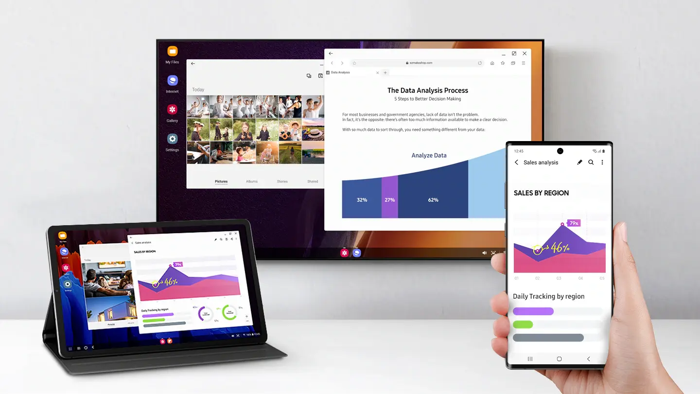 One UI 7 update එකත් සමඟින් Samsung DeX for PC සේවා​ව නවත්වාදැමීමට Samsung සමාගම තීරණය කරයි