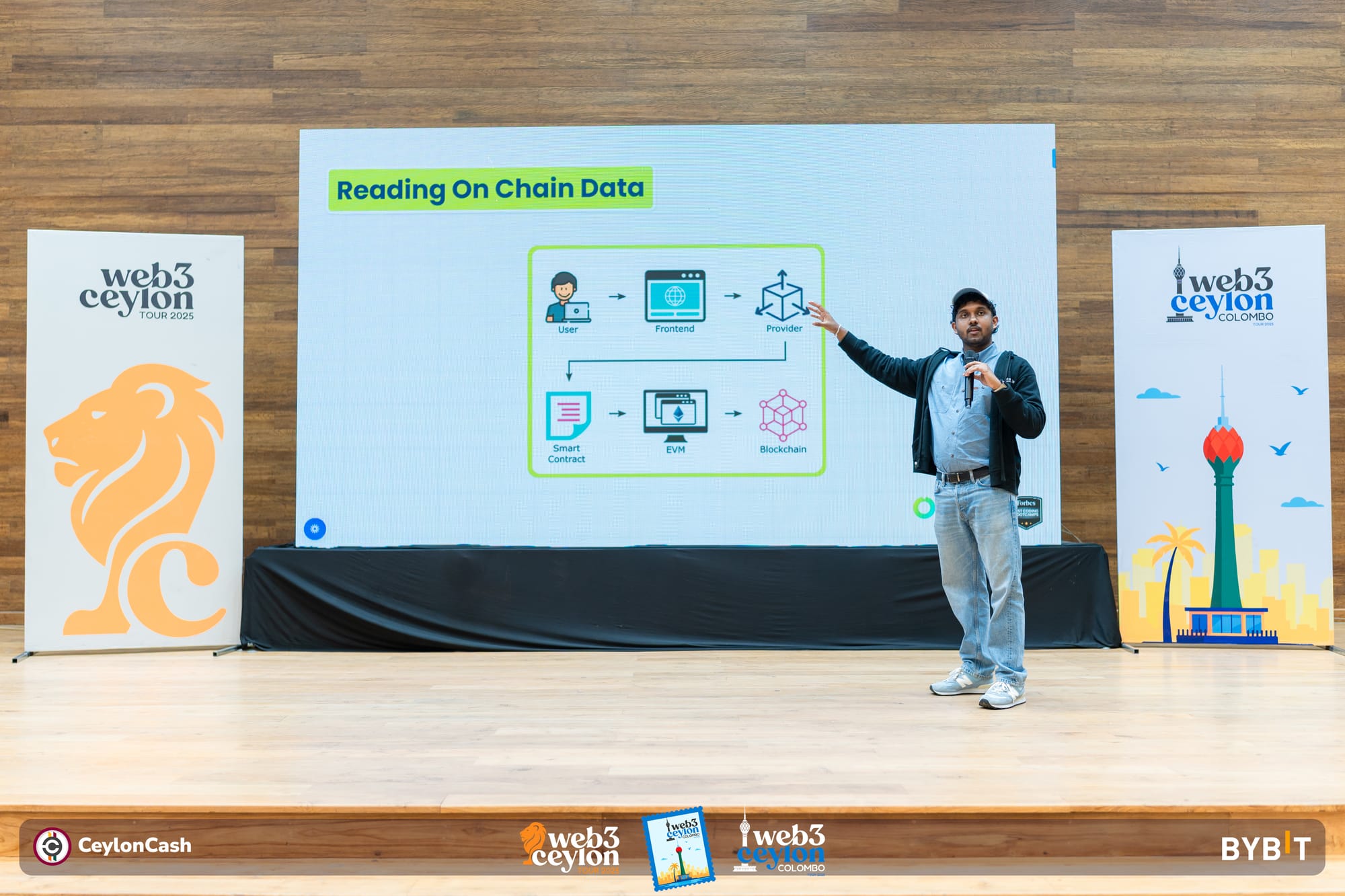 Blockchain Development ගැ​න කොළඹ ​දී පැවති Web3Ceylon Tour එකේ පළමු දිනය පිළිබඳව දැන ගනි​මු
