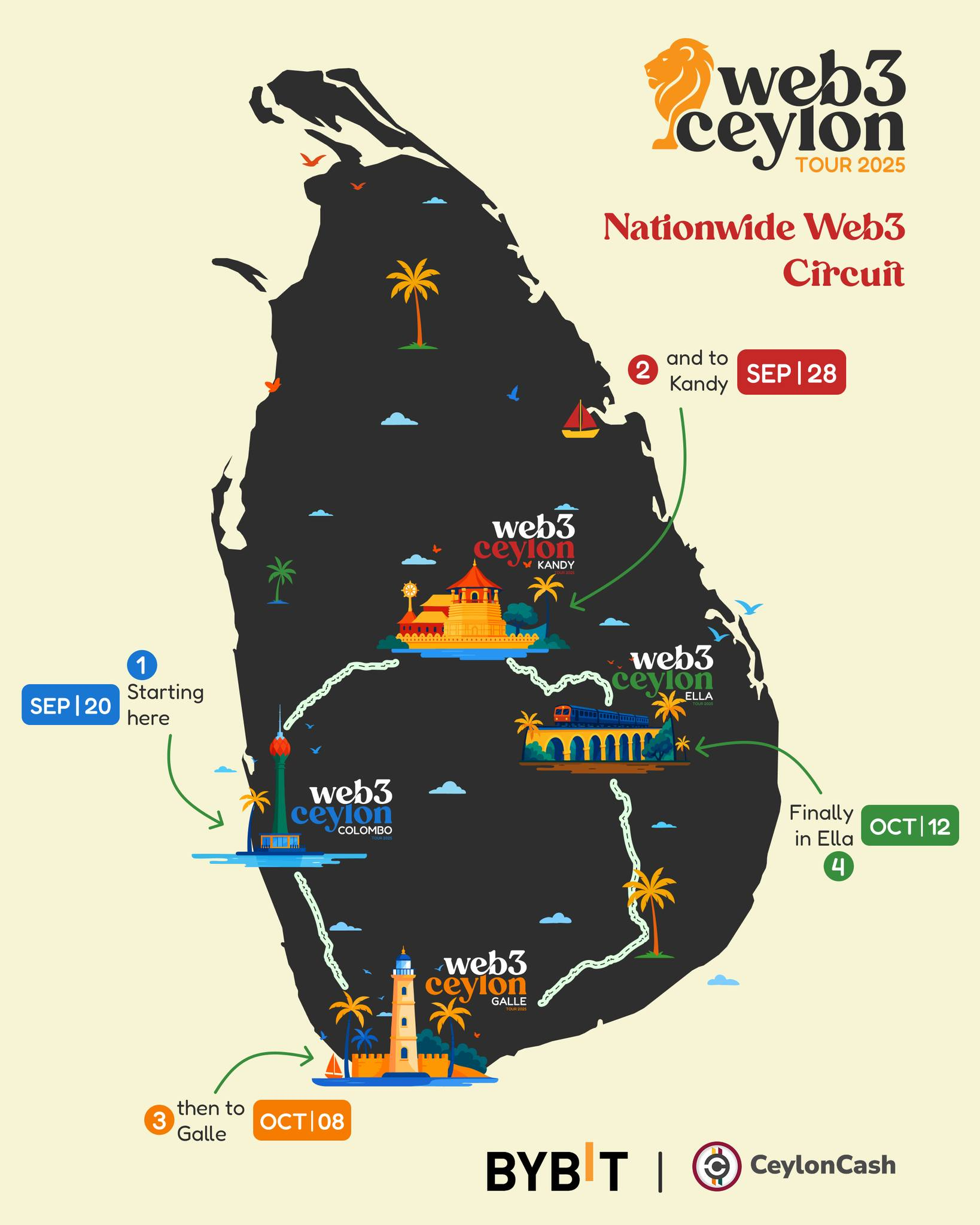 ශ්‍රී ලංකාවේ ප්‍රථම වරට පවත්වනු ලබ​න Web3Ceylon 2025 - Web3 Blockchain Tour එක පිළිබඳව දැන ගනි​මු