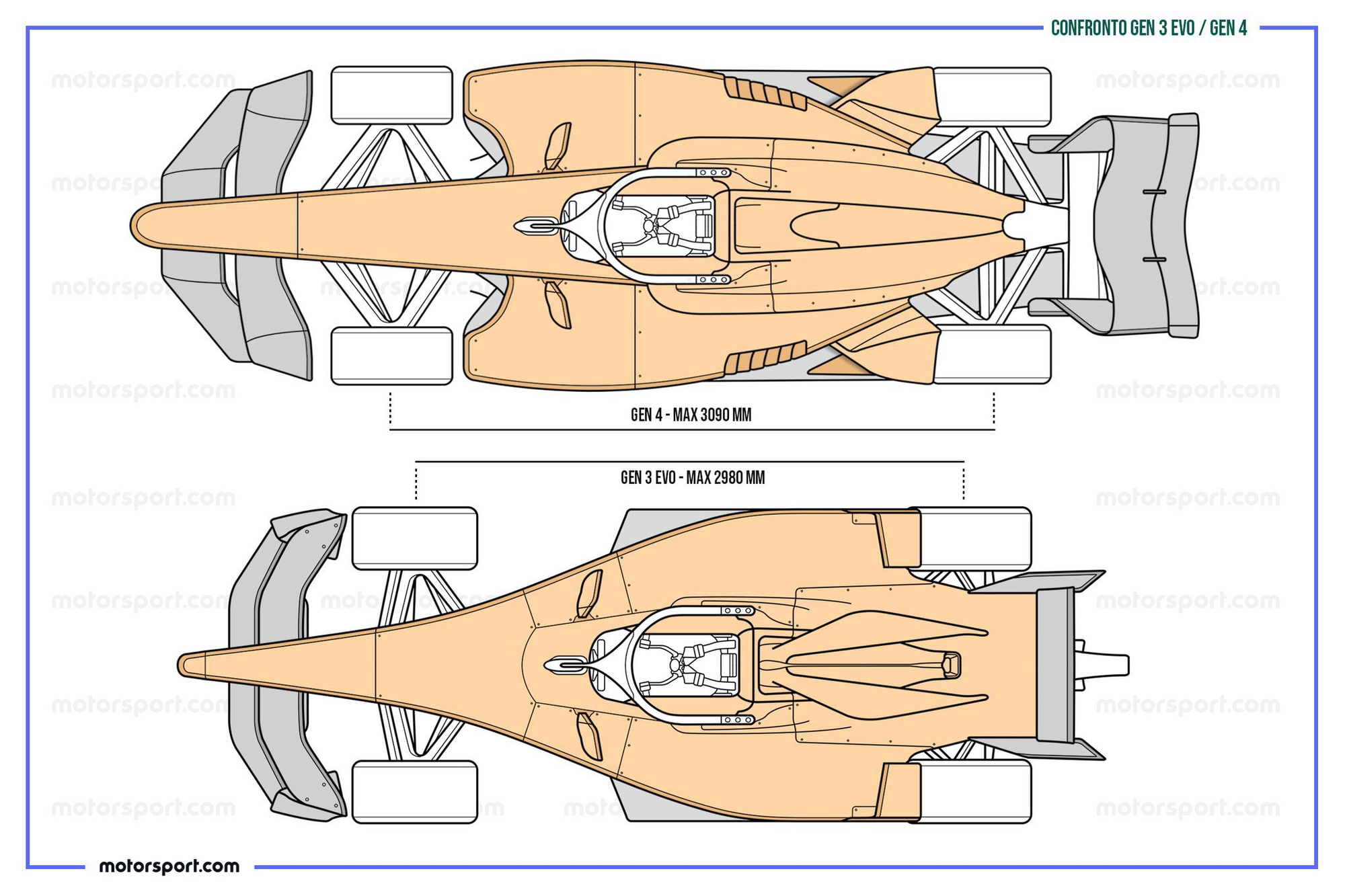EV Racing වලට නව මුහුණුවරක් දෙමින් Formula E GEN4 රථය එළිදක්වයි