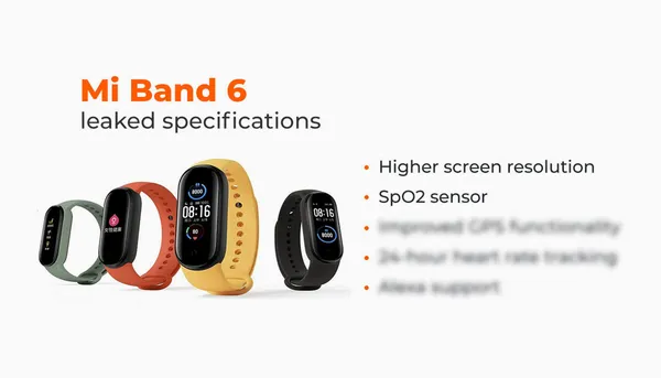 Xiaomi Mi Band 6 සංස්කරණයෙහි GPS, SpO2 සහ Amazon Alexa සහාය ඇති බවට තොරතුරු අනාවරණය වෙයි